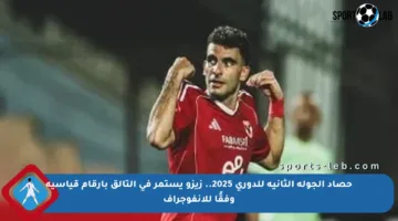 حصاد الجولة الثانية للدوري 2025.. زيزو يستمر في التألق بأرقام قياسية وفقًا للإنفوجراف